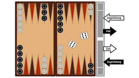 Backgammon Aufbau: Startaufstellung der Steine